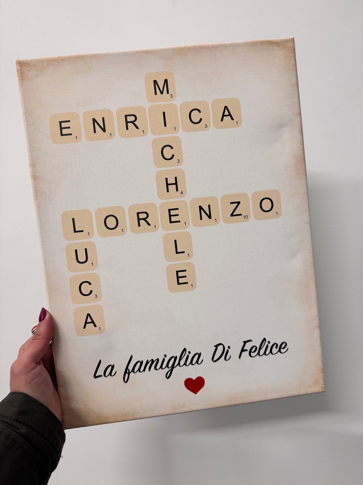 Quadri in tela canvas